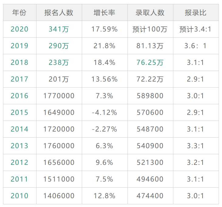 微信图片_20201225182210.png